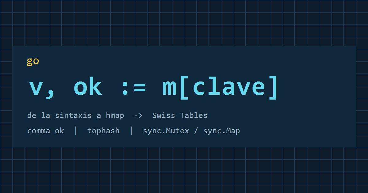 Key Lookup and Concurrency in Go Maps: From Syntax to hmap